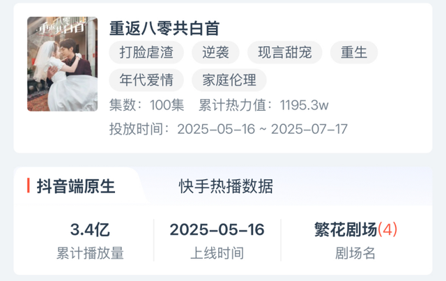 短剧、团播质量飞跃式提升，横店红利开始发力了？