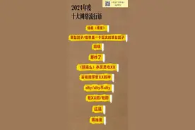 半岛聚焦｜流行语大盘点：2024，你“接”了什么？图片