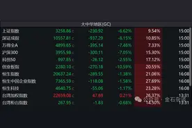 炒股脱口秀来了！股海沉浮，不过是一场厮杀...图片