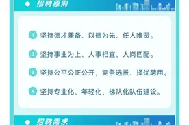 【社招】中国医药集团有限公司总部工作人员招聘公告图片