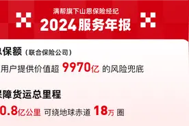 广东货主风险意识全国第一！数字货运平台为货运保险提供创新图片