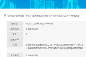 未建立并执行进货查验记录制度，安徽含山县一美容会所被警告图片