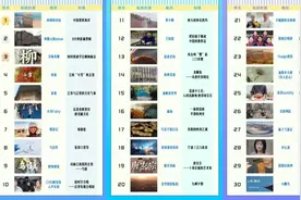 全媒体时代应当怎样“开门”图片