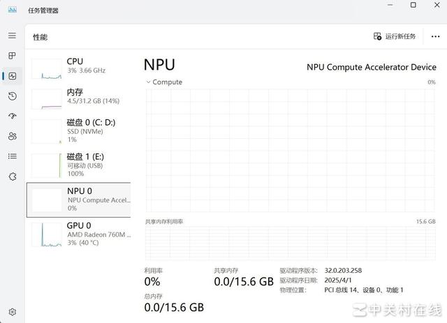 为什么商用台式机都在选AMD？锐龙5 8600G对比酷睿i5-14500给你答案