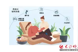 熬夜后如何补救？中医专家为你支招图片