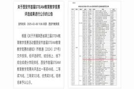 莲湖区机场小学李娟老师在市级STEM教育教学竞赛中荣获一等奖图片