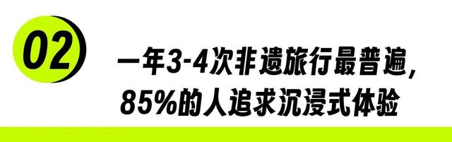 非遗小城，正在成为打工人的年假圣地