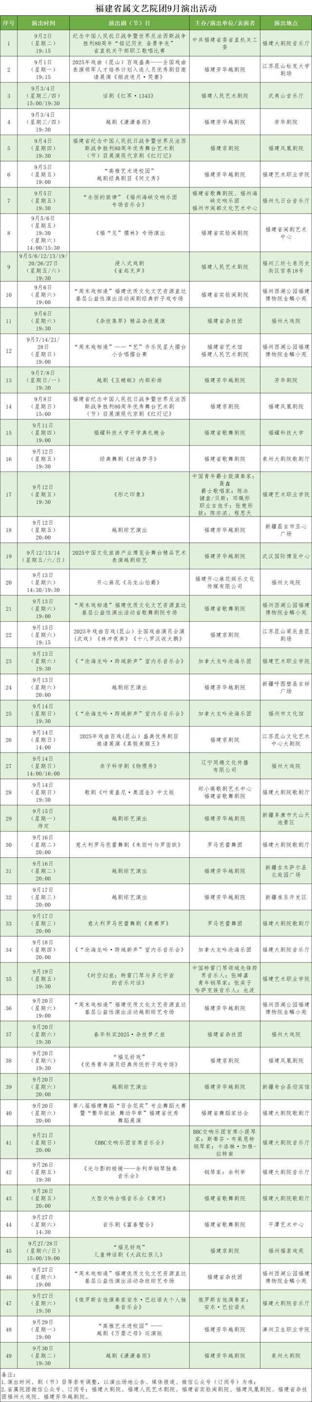 福建文旅生活指南（风华录•9月篇）