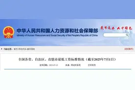 人社部：全国各省最低工资标准公布图片
