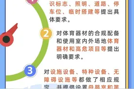 公共体育场馆运营管理如何规范？一图读懂→图片