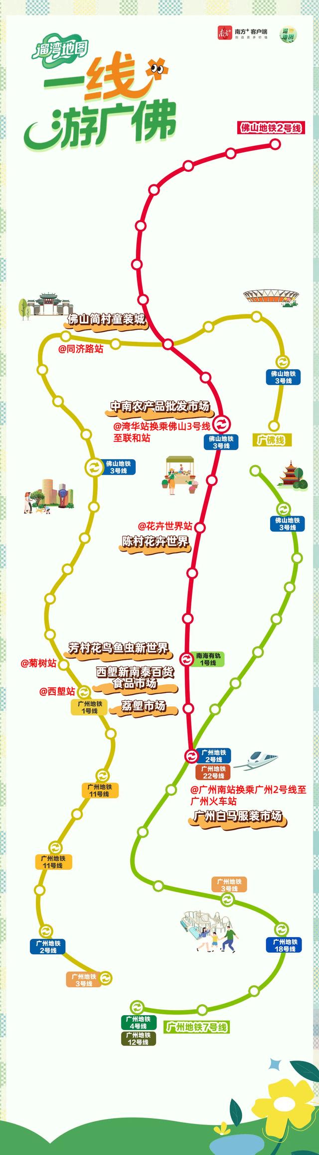 一件也是批发价！地铁直达的靓货天堂丨一“线”游广佛
