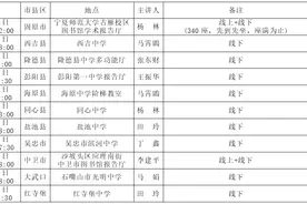 宁夏师范大学2024年招生简章发布（附招生计划）图片