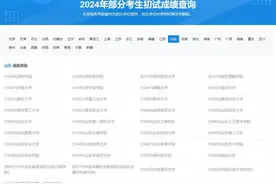 2024考研初试成绩即将公布 “查分空窗期”如何度过图片