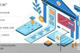 银行备战2025年开门红图片
