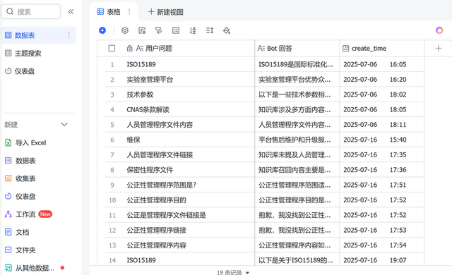 搭建AI智能客服实战和思考