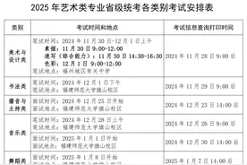 2025年普通高校招生艺术类专业省级统考时间确定！图片