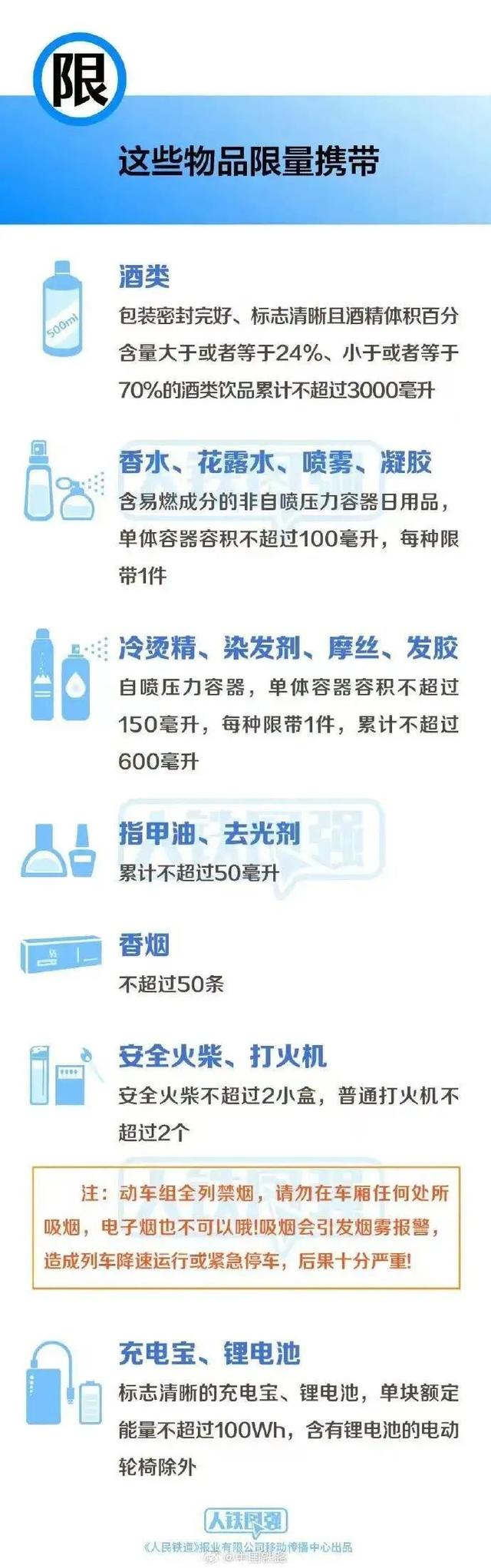 小伙带开盖五粮液上高铁被拦，当场2分钟喝完8两，事后收到五粮液寄来的两瓶白酒，还受邀到宜宾参观酒厂
