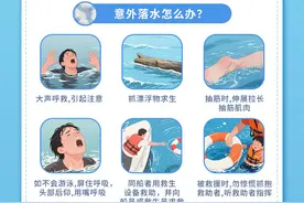 意外落水怎么办？这份乘船自救指南请收好图片