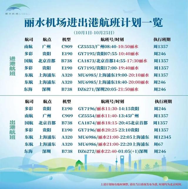 国庆出游新选择！丽水机场首次开启长假航线