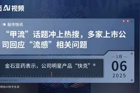 “甲流”话题冲上热搜，多家上市公司回应“流感”相关问题视频封面