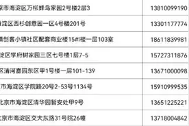 北京市首批普惠托育机构名单公布图片