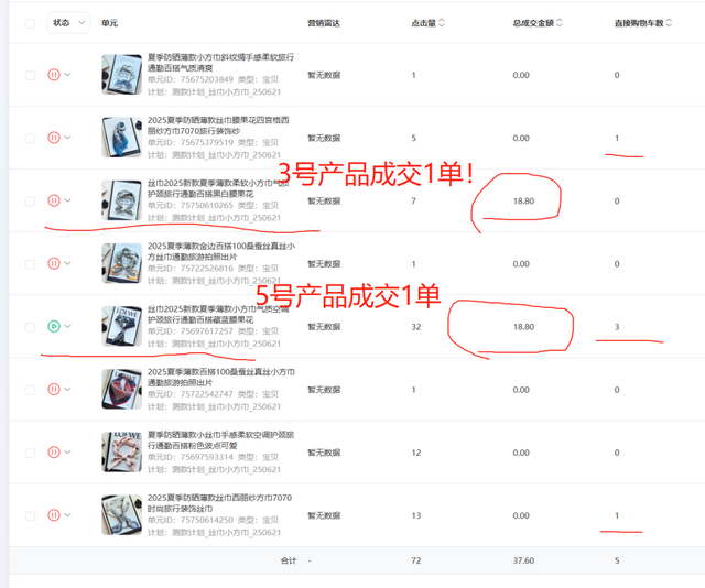 万字实战复盘，普通人电商创业，从0到月销200单全流程关键操作详解