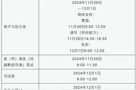 贵州省2025年普通高等学校艺术类专业考试招生工作实施办法图片