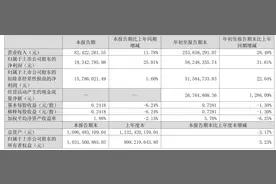 星源卓镁：2023年前三季度净利润5824.84万元 同比增长31.61%图片