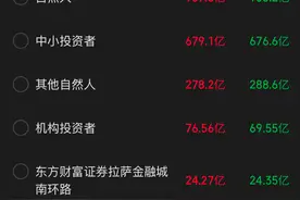 辣椒财经︱两个月涨停14次！这只“妖股”的幕后推手是谁？图片