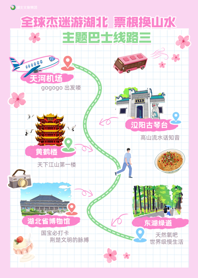 欢迎全球杰迷！机场、火车站免费接送，还有票根福利惊喜