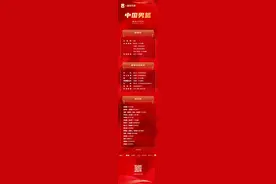 郭士强代掌帅印！中国男篮公布新一期集训名单，青岛三将再次入选图片