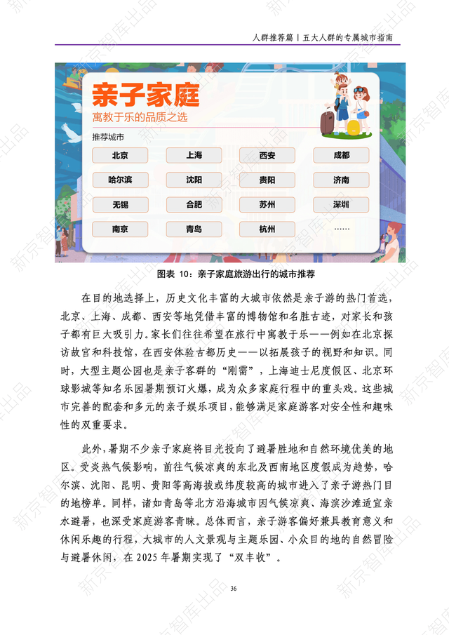 《新京报网红城市潜力报告·2025暑期篇》报告发布