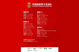 国足新一期大名单公布 韦世豪艾克森双双落选图片