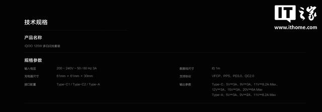 iQOO120W多口闪充套装开售，券后价133.2元