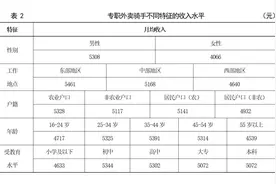 外卖骑手的社保元年：自愿还是强制？缴费基数多少？制度能否更灵活？图片