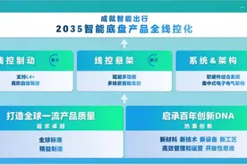 新能源汽车终极制动技术要来了，京西集团发布EMB量产战略图片