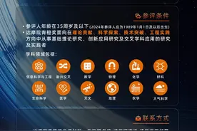 2024达摩院青橙奖开启申报 百万大奖寻觅中国科研新星图片