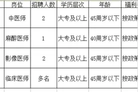新兴县妇幼保健院公开招聘多名医师图片
