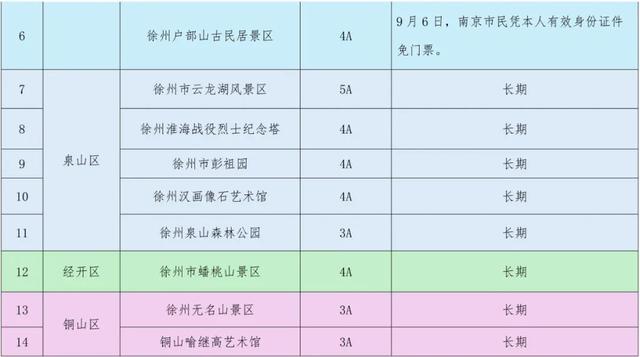 官宣！南京市民免费、优惠