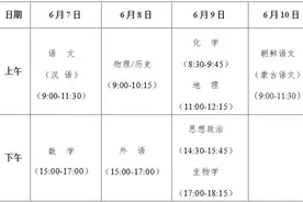 二十五问！黑龙江2024年高考最新政策详解图片