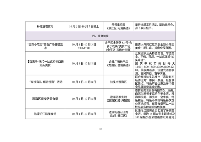 国庆中秋，一起玩“上头”！