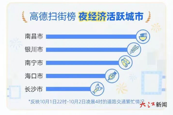 国庆假期，江西这波文旅热度何以出圈？