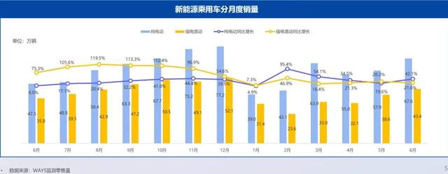 李想：挣的钱都交给老婆