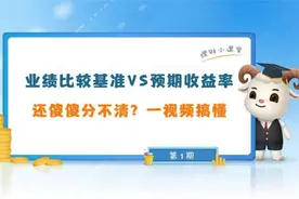 业绩比较基准VS预期收益率，还傻傻分不清？一视频帮你搞懂图片