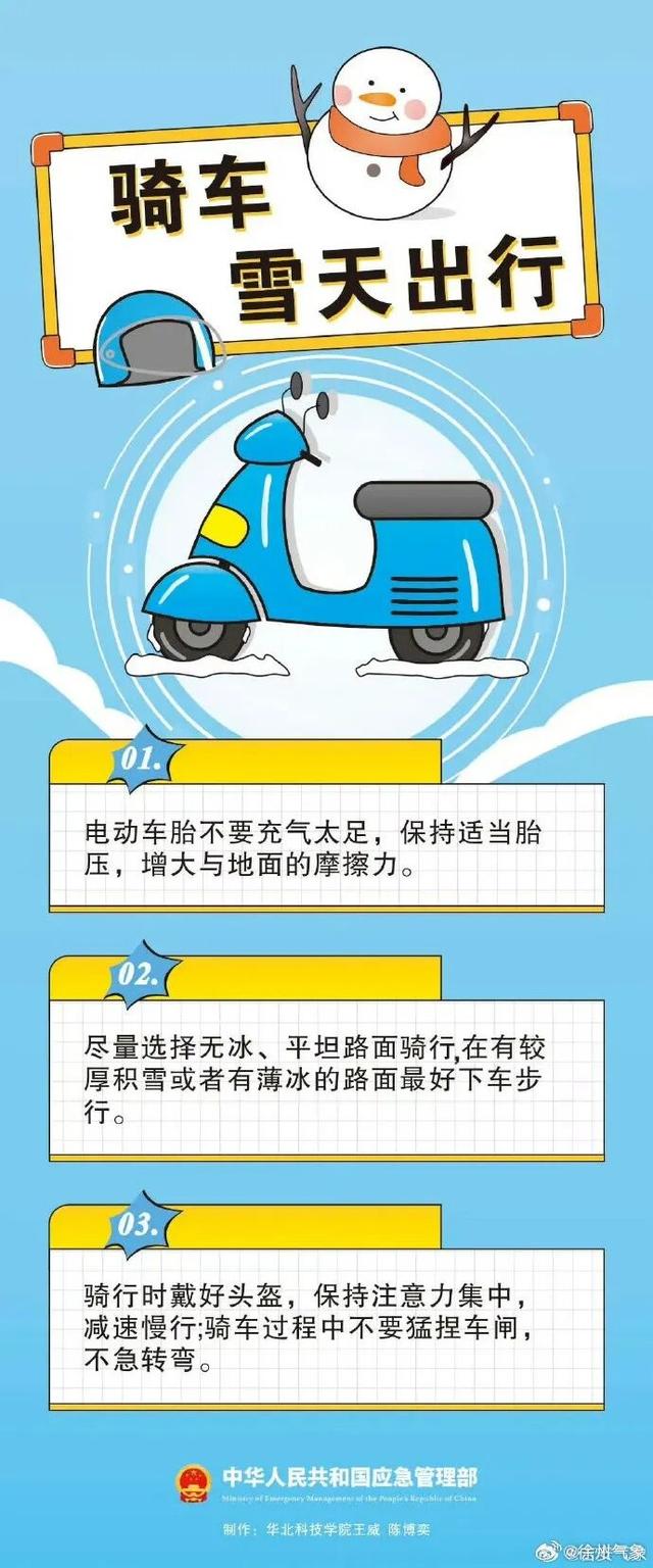 看！徐州最美雪照，每张都可做屏保！