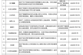 “微短剧陪你过大年”，2025年微短剧春节档推荐片单发布图片