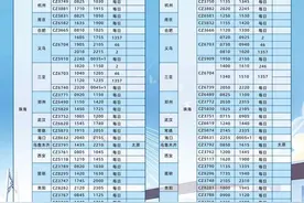 南航珠海2025年夏秋季航班计划来啦图片