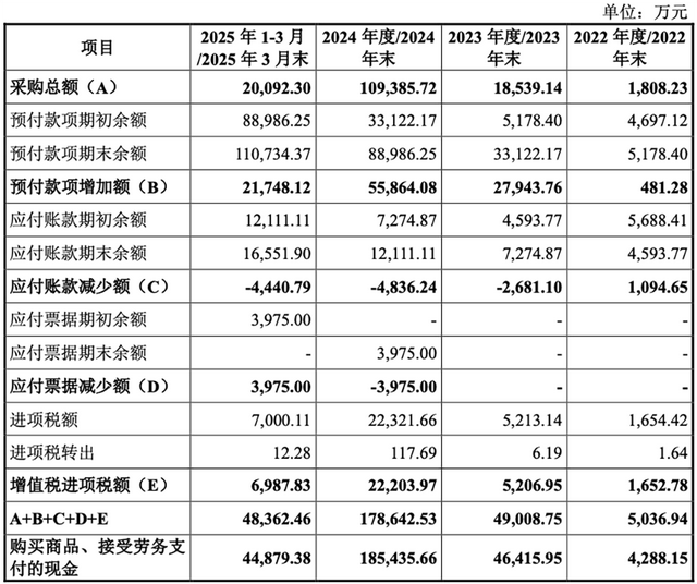 国产GPU龙头回应一切！
