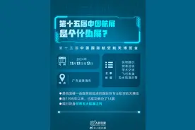 期待值拉满！9图带你了解2024中国航展图片