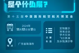 期待值拉满！9图带你了解2024中国航展图片